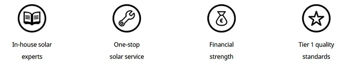 Canadian solar service standard Canadian solar service standard