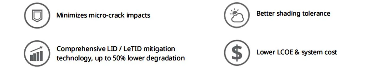 650w canadian solar advances 650w canadian solar advances