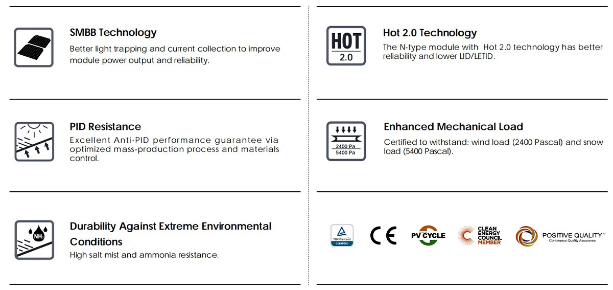 jinko 400w solar panel advantages jinko 400w solar panel advantages